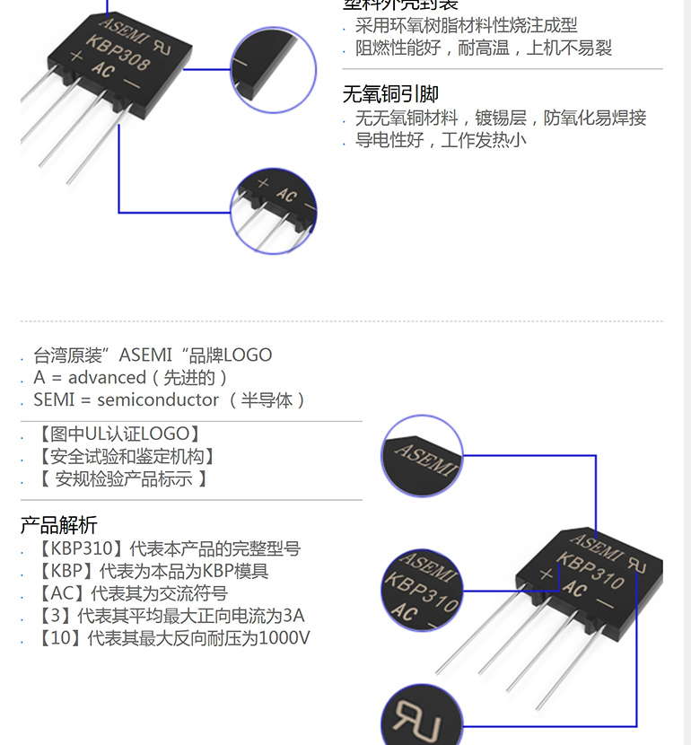 kbp308 kbp308