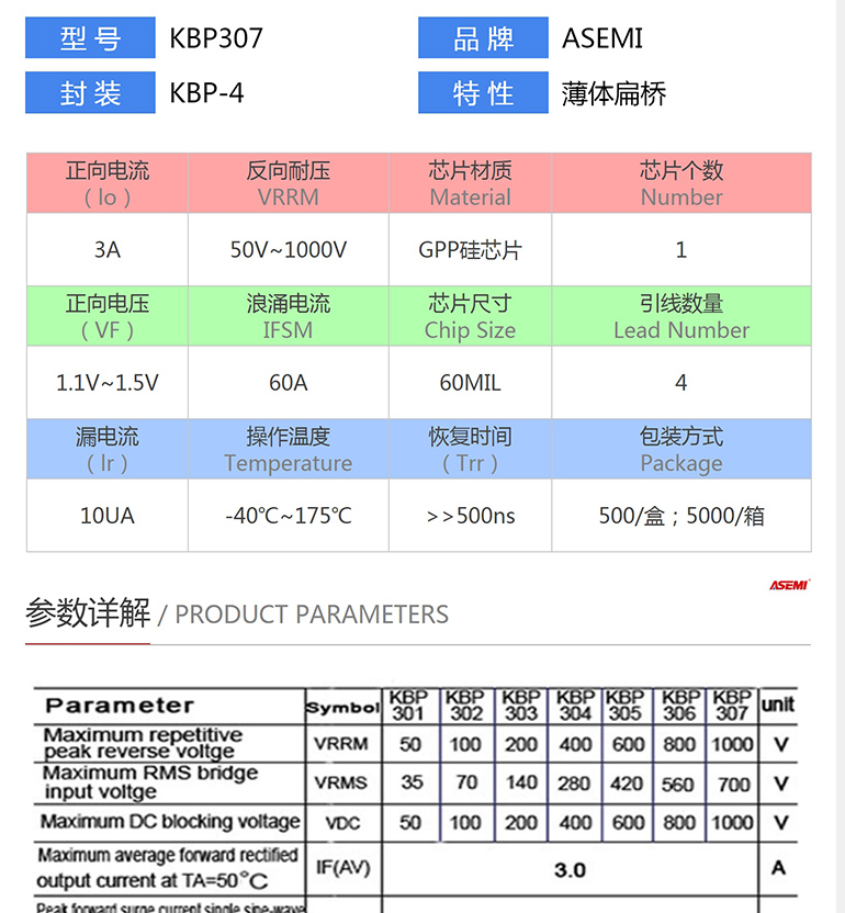kbp307 kbp307