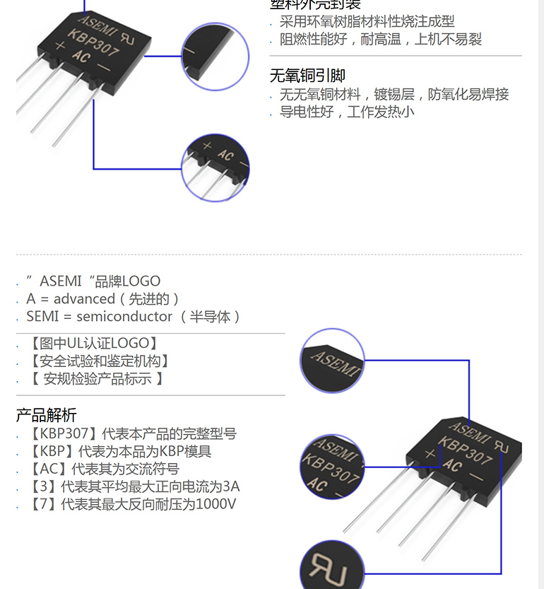 kbp307 kbp307