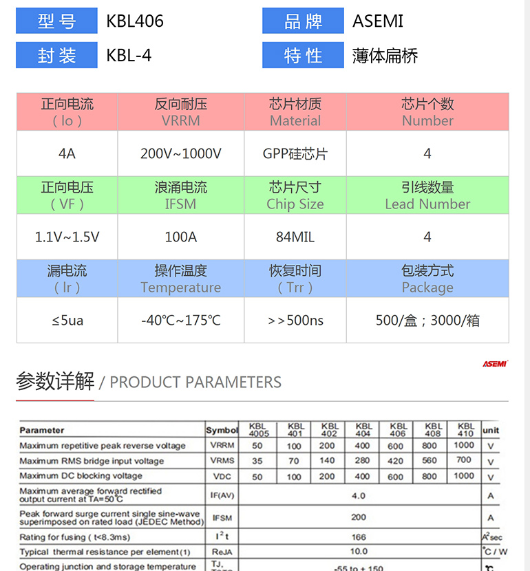 kbl406 kbl406