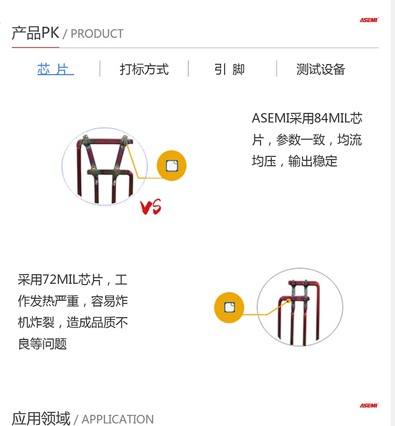 kbl406 kbl406