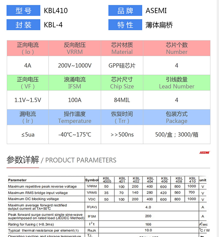 kbl410 kbl410