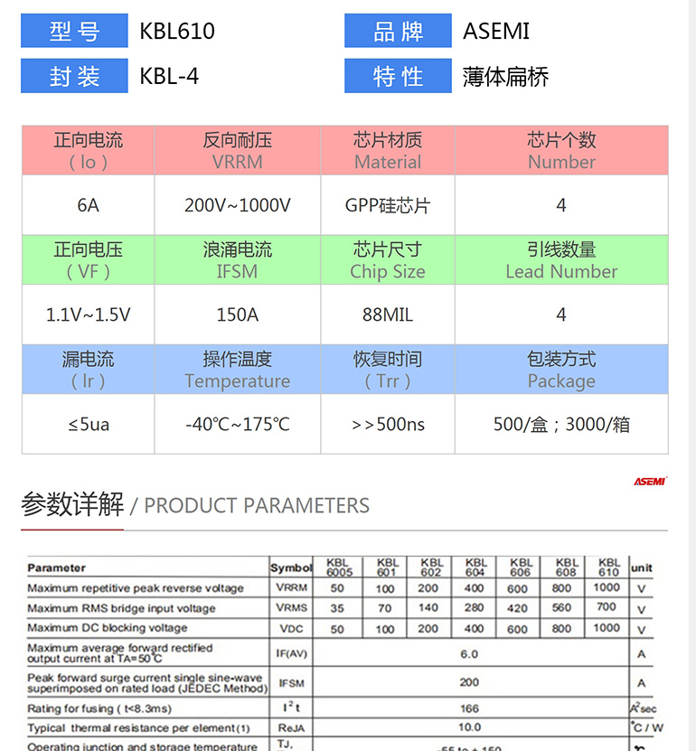 kbl606 kbl606