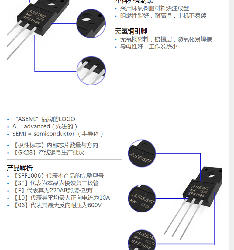 SF1006