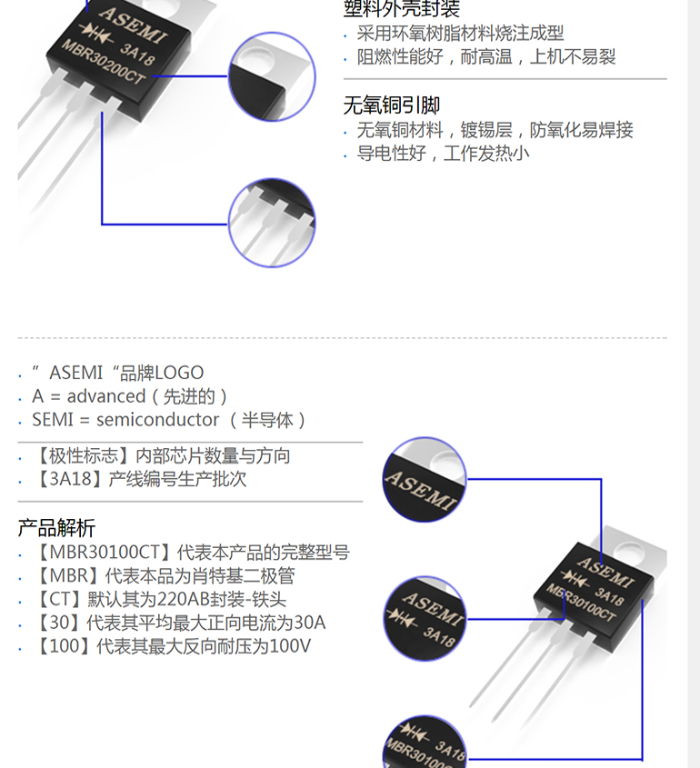 MBR30200CT