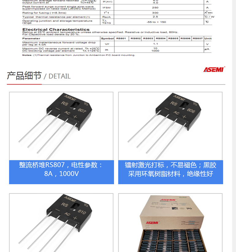 rs807 rs807