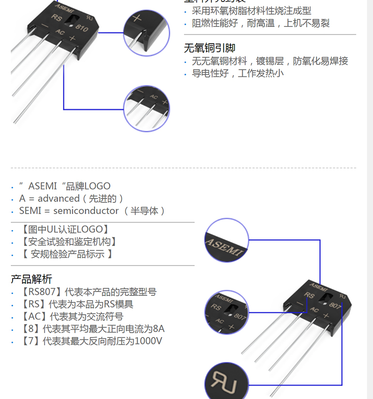rs808 rs808
