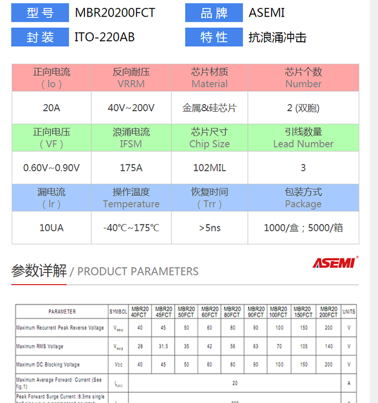 MBR2060FCT